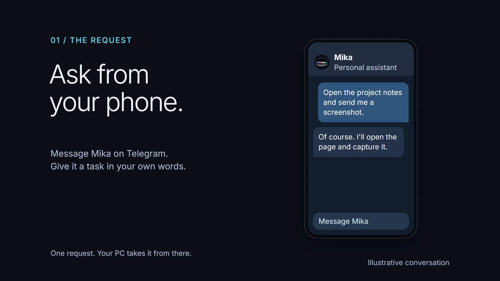 Telegram is the front door