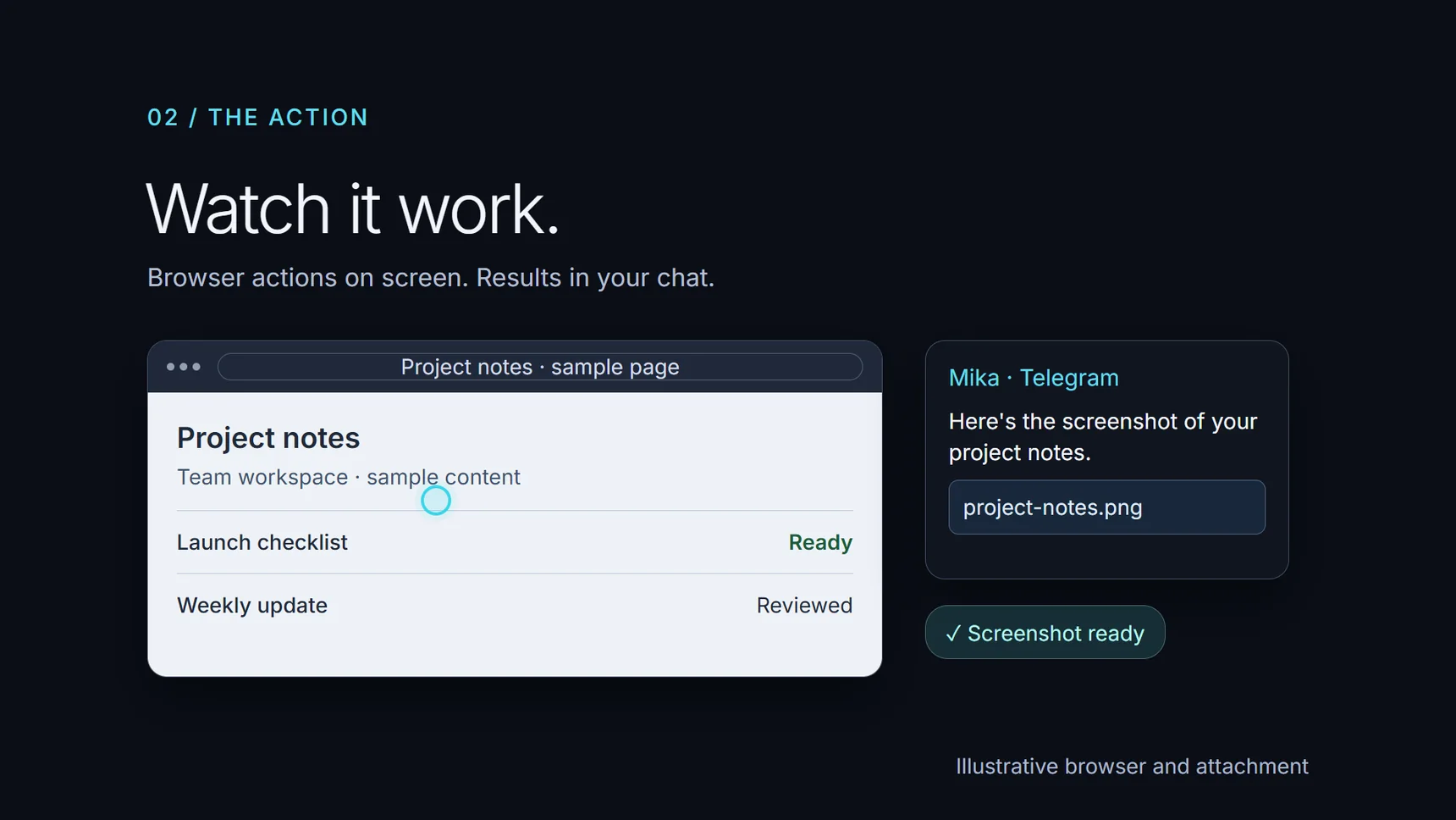 Browser work in Mika’s own window; results back in the chat